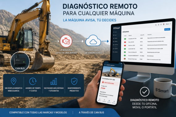 diagnostico remoto maquinaria